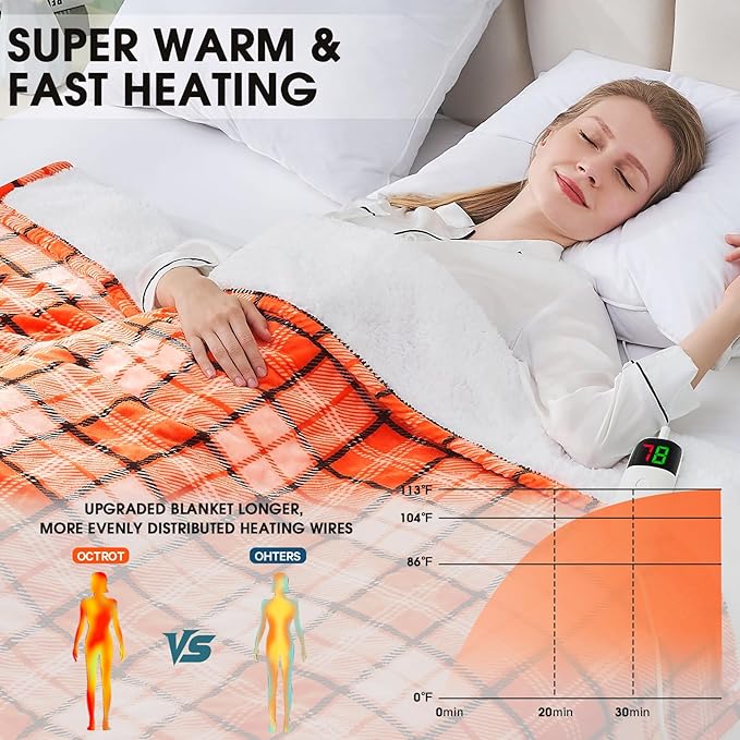 Heated Blanket Electric Twin Size,62X84 Orange Blanket,Plaid Soft Sherpa Heating Blankets Warmer Gift for Grandma Women Adults Halloween Washable