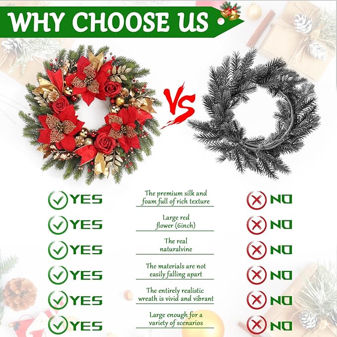 Christmas Wreaths for Front Door,Winter Wreaths for Indoor and Outdoor Christmas Decorations,Christmas Door Wreath with Red Christmas Flowers and Golden Ball,Pine Cones for Christmas Decor