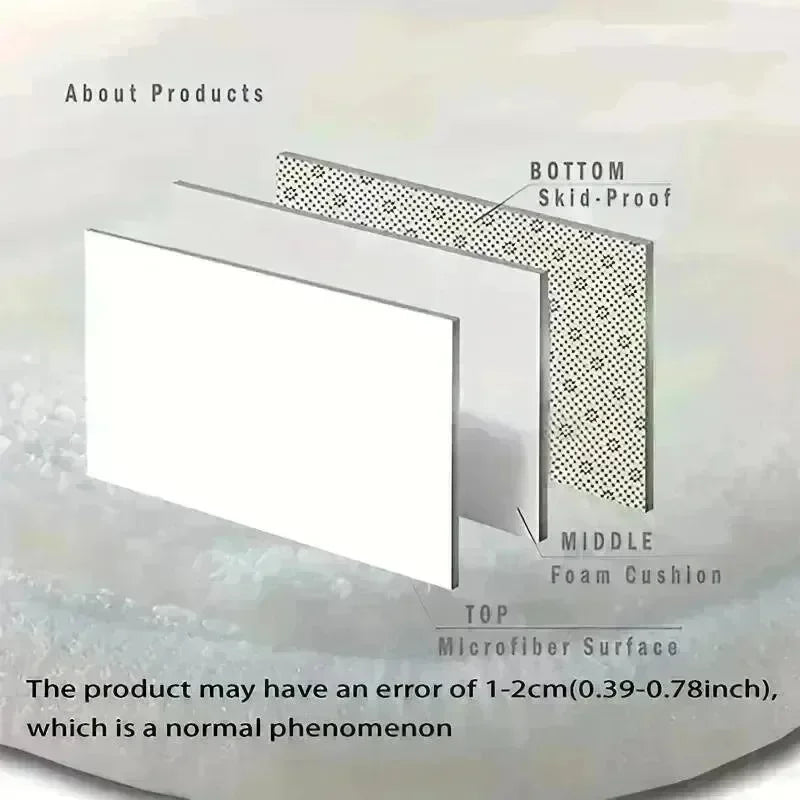 Sharks Glacier Door Mat Non-Slip Bathroom Floor Mat Microfiber Absorbent Machine Washable Mat for Bedroom Living Room Entrance